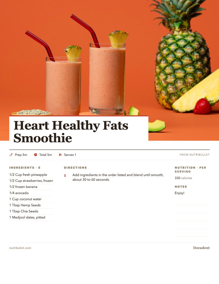 Placard card: Heart Healthy Fats Smoothie